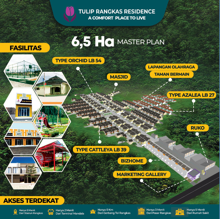 Masterplan